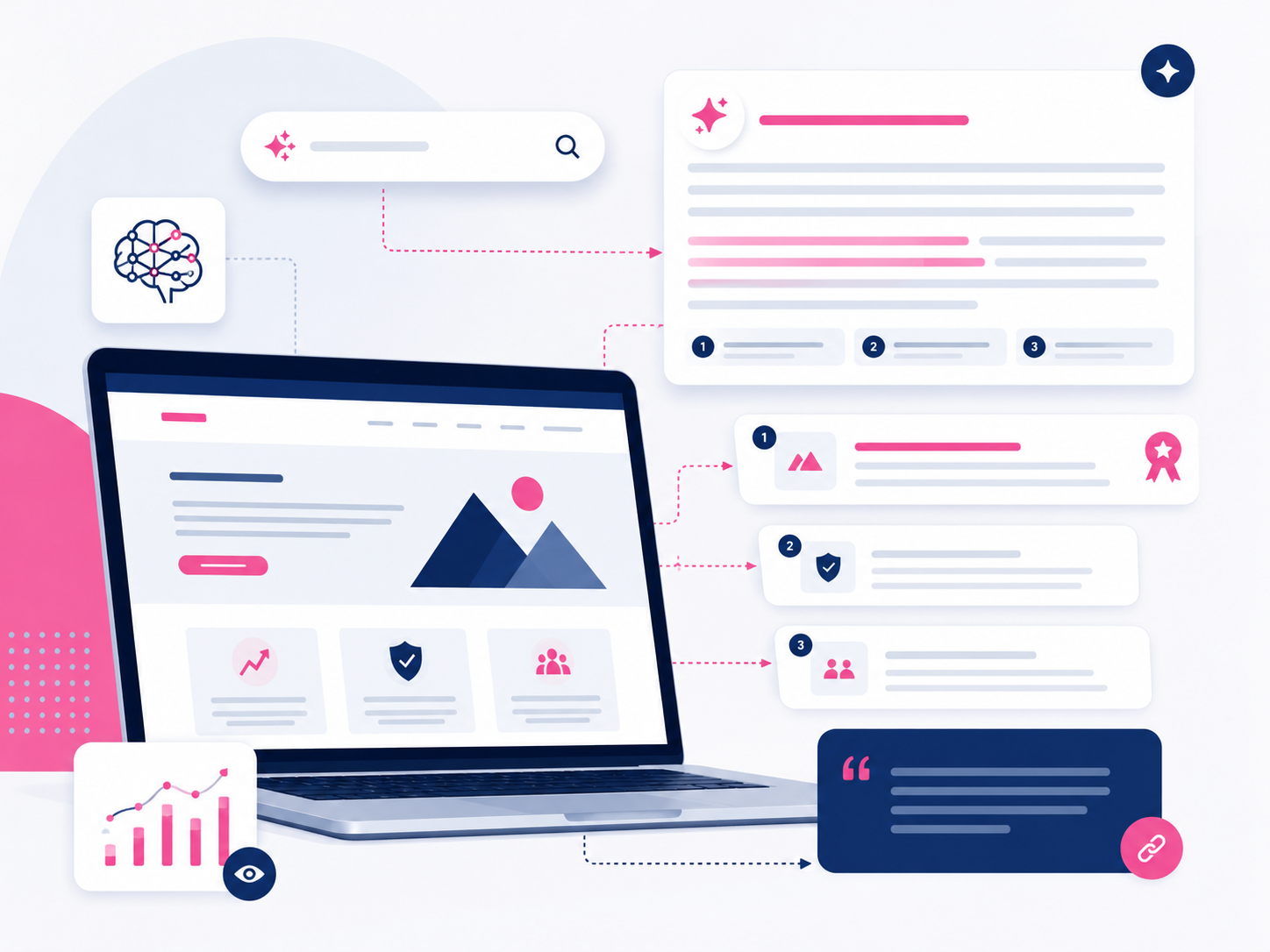 AI Search Visibility Services showing a business website appearing in AI answer results